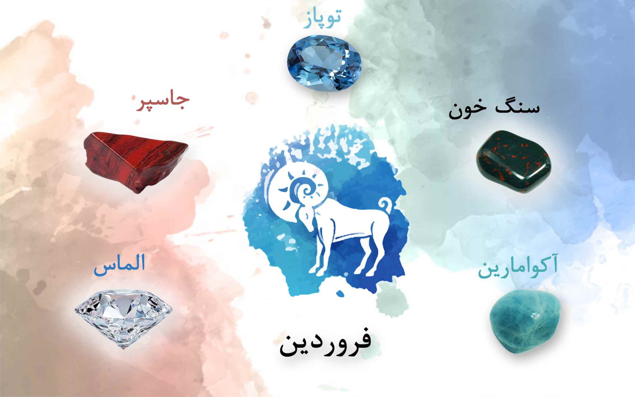 سنگ‌ های ماه تولد فروردین به همراه خواص و مشخصات آن